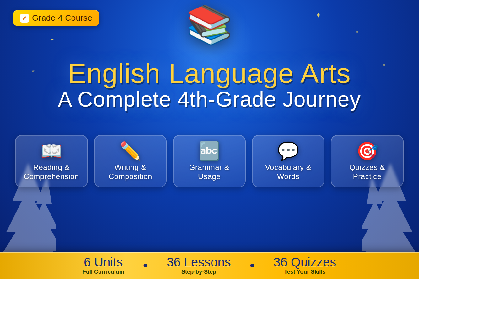 Owl Smart Grade 4: English Language Arts (ELA)
